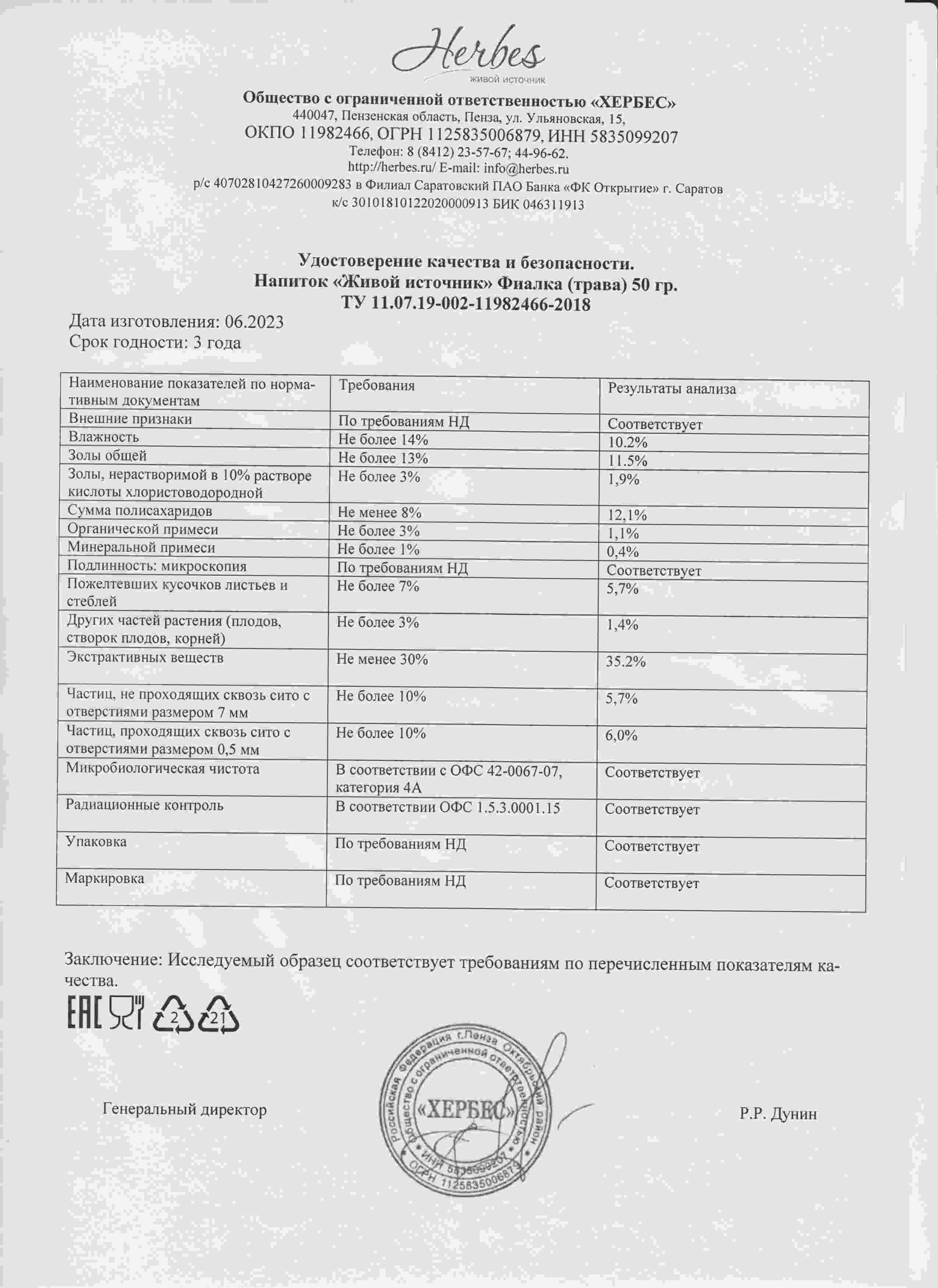 Паспорт №062023